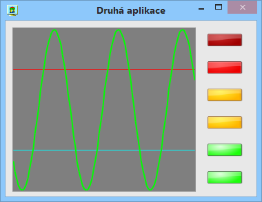 ada pstroj indicator